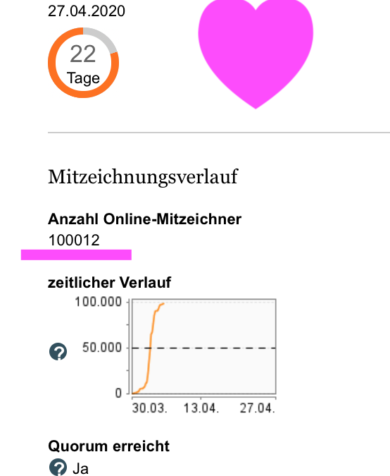 100.000 für Grundeinkommen ?